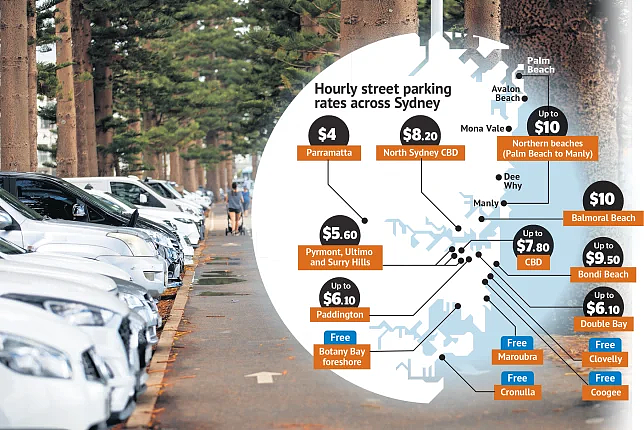 每小时10澳元，远超CBD！悉尼路边停车最贵区域公布（组图） - 3