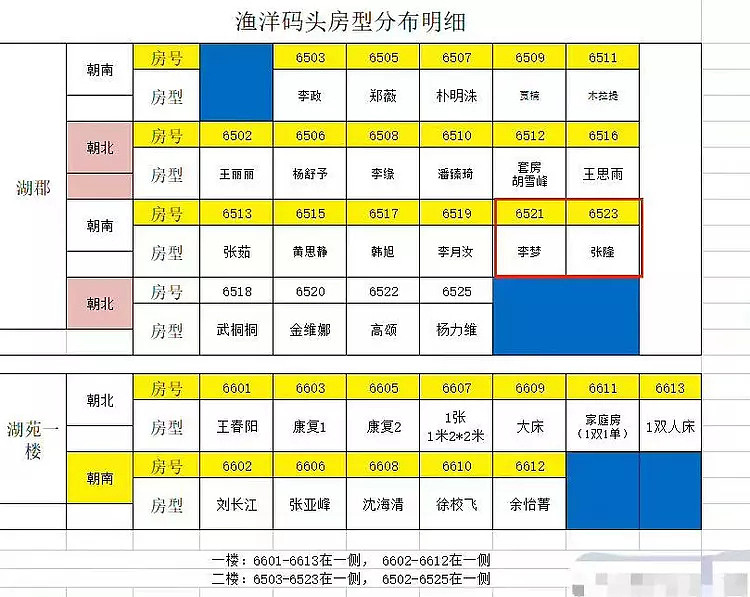 曝前女篮领队出轨球员李梦！女方不雅照泄露，前妻气愤声讨曝细节（组图） - 4