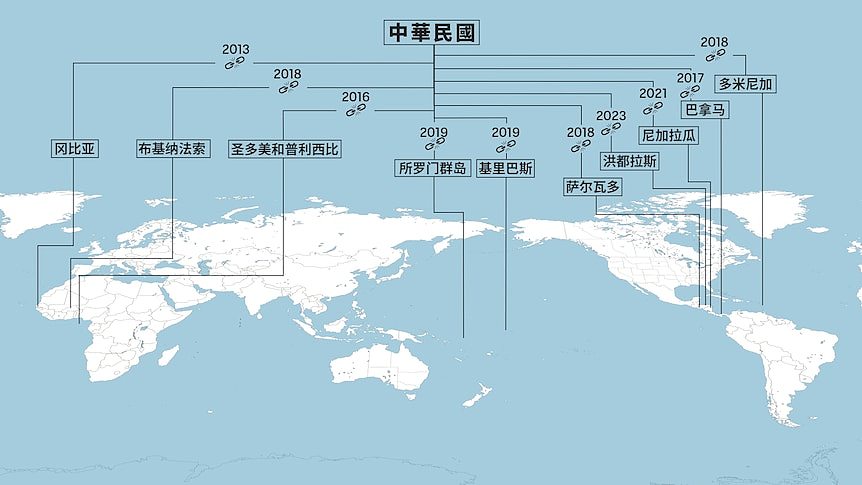 Countries broke ties with Taiwan