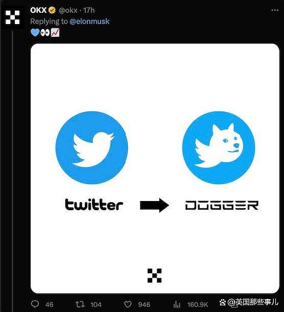 马斯克把推特logo从蓝鸟改成了狗头？狗狗币一夜猛涨，网友疯狂吐槽（组图） - 18