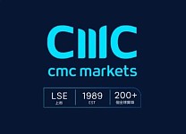 关注CMC Markets全球中文社区社交媒体，财经资讯不间断（图）