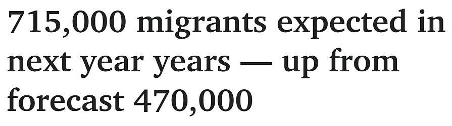 71.5万移民涌入澳洲，住房危机恐持续恶化！自由党：艾博年想建大澳洲（组图） - 1