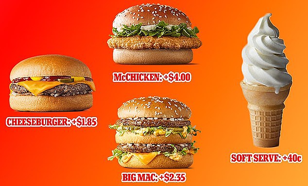 Daily Mail Australia has compared the prices of McDonald's items in March, 2019 and June, 2023 when ordering via UberEats and the My Maccas app