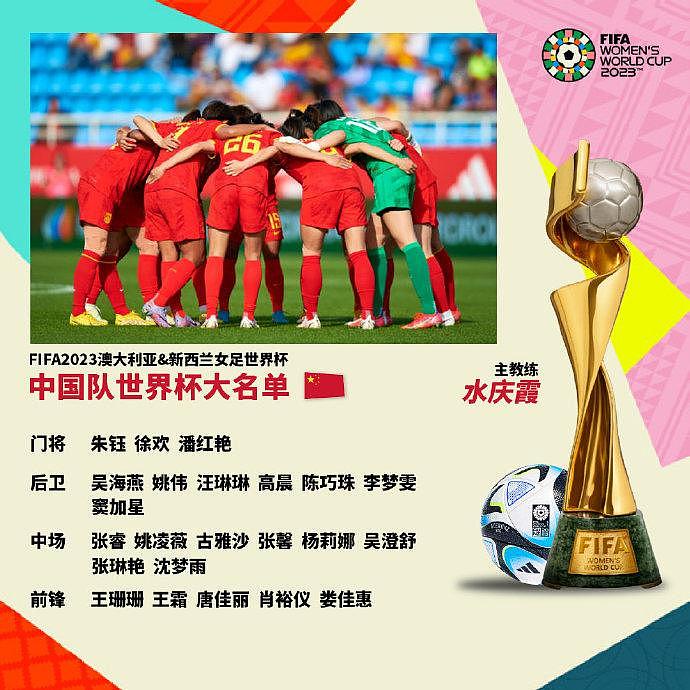 女足世界杯20日将在澳洲新西兰举行！中国队首战丹麦队（组图） - 3