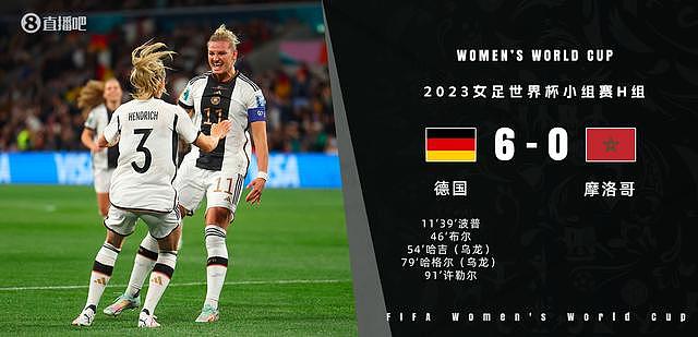 女足世界杯：德国6-0狂胜摩洛哥迎开门红，波普双响布尔许勒尔进球（组图） - 1