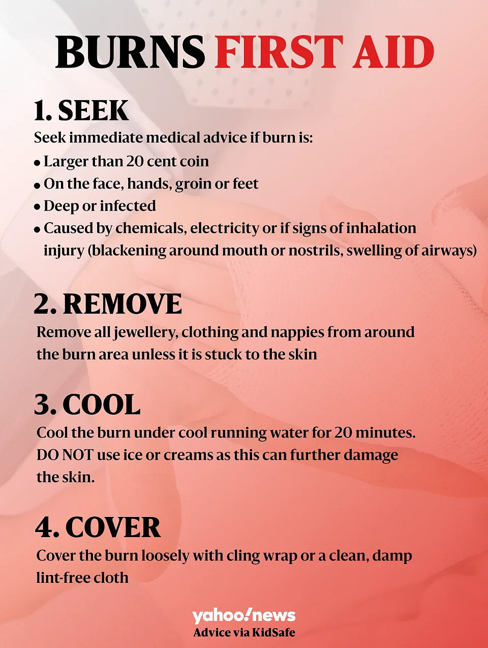The image has a red background, with 1. Seek Assistance. 2. Remove clothing and jewellery. 3. Cool the burn with cool running water for 20 minutes. 4. Cover the burn loosely with cling wrap or a clean. damp lint-free cloth.