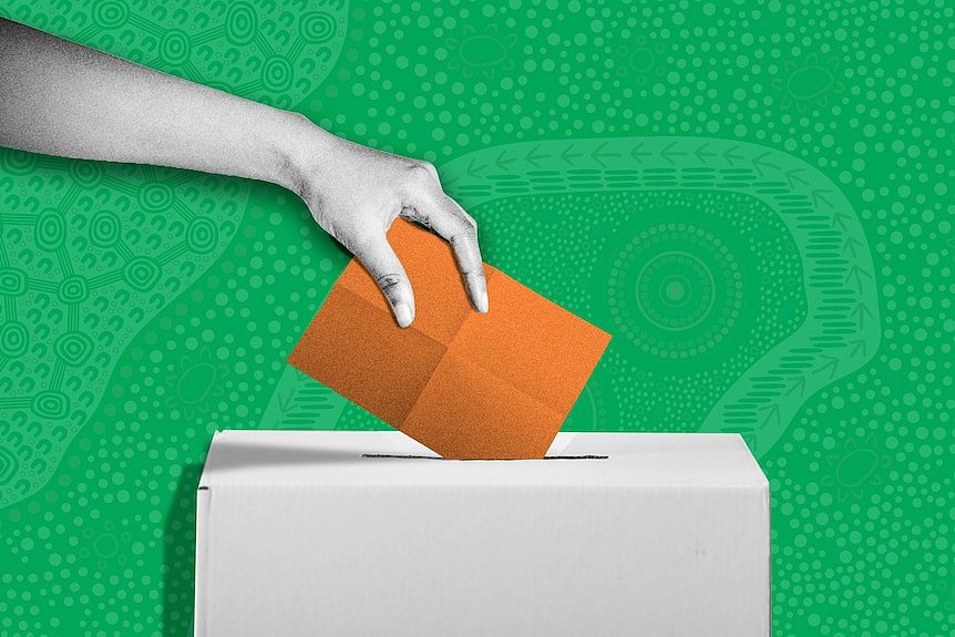 A hand putting a piece of paper in a ballot box.