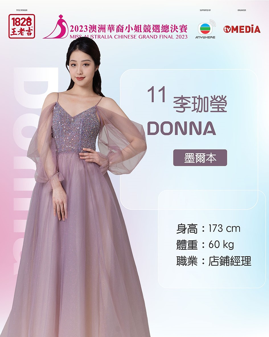 1828王老吉2023澳洲华裔小姐竞选总决赛，香港TVB李佳芯、安德尊澳洲之旅公布（组图） - 17