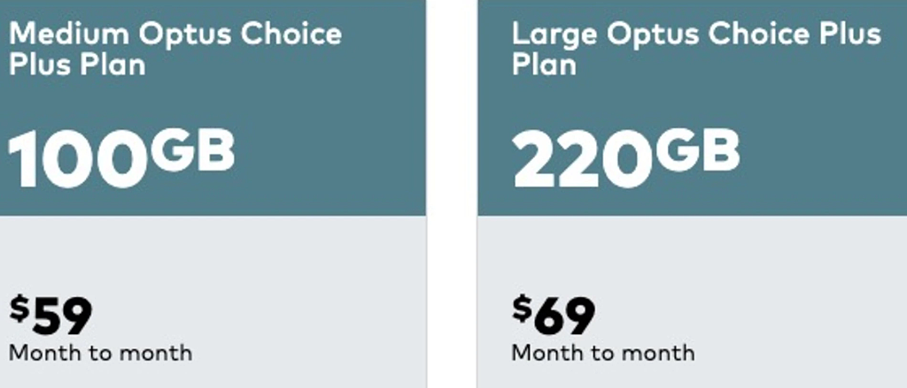 不想要Optus补偿的200GB流量？澳男分享“变现”方法，10分钟搞定（组图） - 4