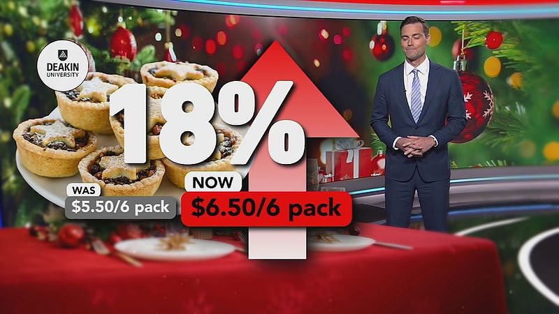 澳人今年圣诞节喜忧参半！部分食品价格大跌，但这些更贵了（组图） - 2