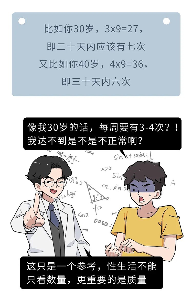 【健康】性能力越强，男性寿命越长？研究：睾酮低老得快，2招促进自分泌（组图） - 10