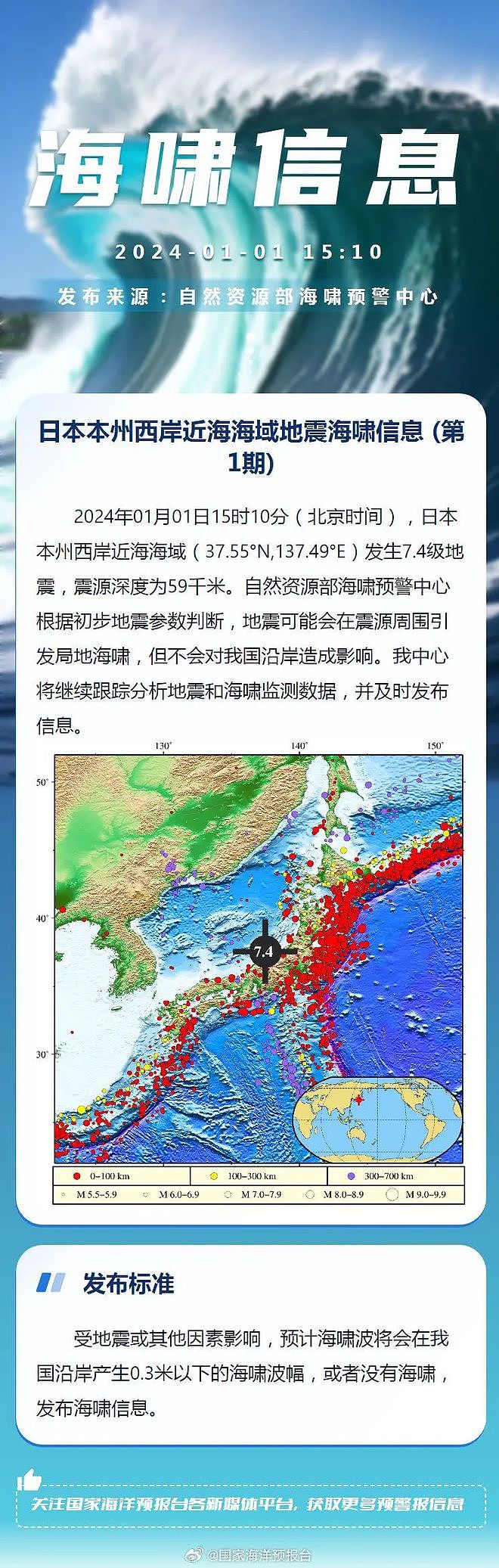 日本近海发生7.4级地震，引发5米海啸！东京震感强烈（组图） - 3