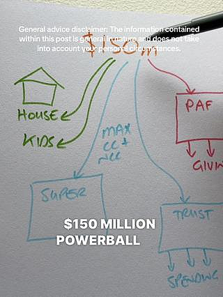 澳洲Powerball头彩奖池累积至$1.5亿！中奖后怎么花“不踩坑”？专家支招（组图） - 4