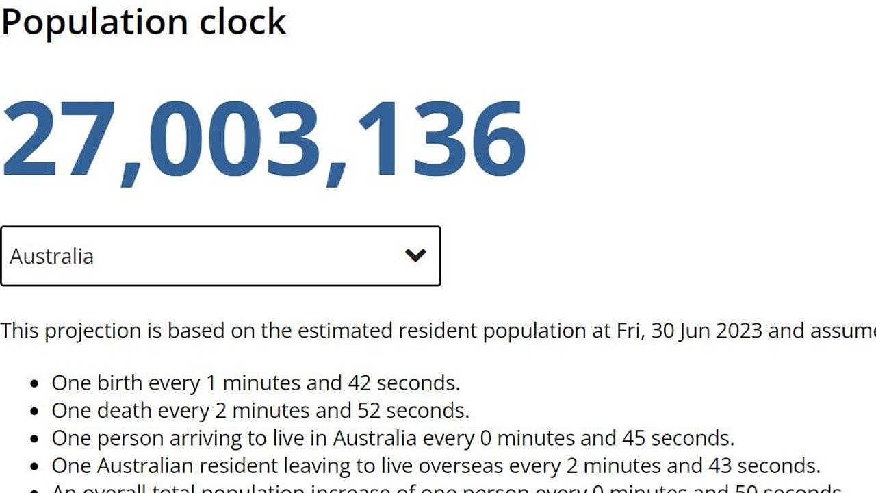 ABS’ world clock ticked off past 27 million on Wednesday. Picture: ABS