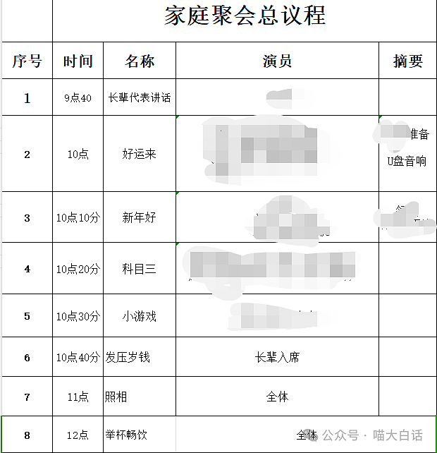 【爆笑】“网友为了体验一把上春晚能有多拼？”哈哈哈哈给我看得心动了（组图） - 6