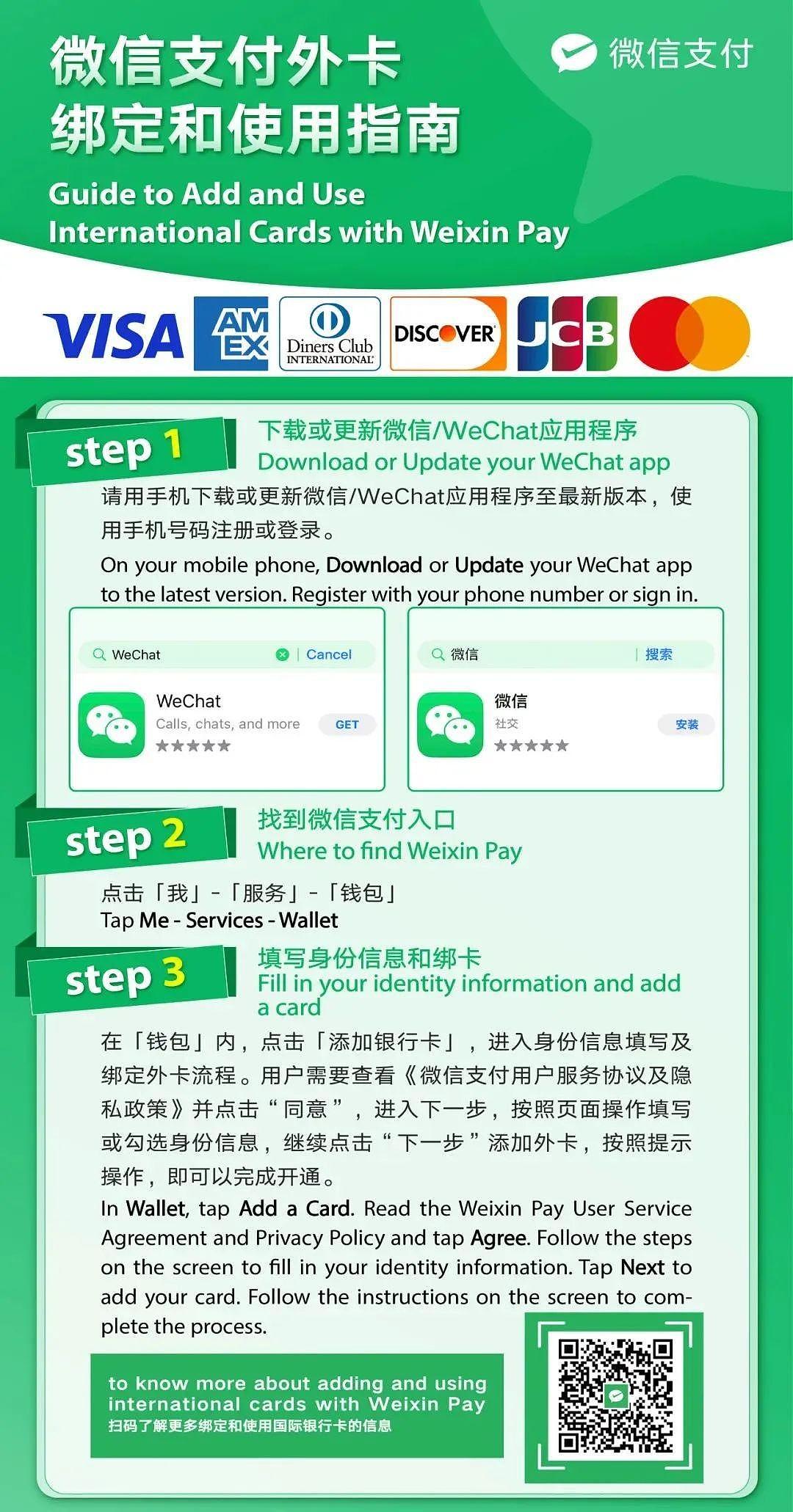 中国央行推出外籍来华人员支付方式概览，一起来看看（组图） - 9
