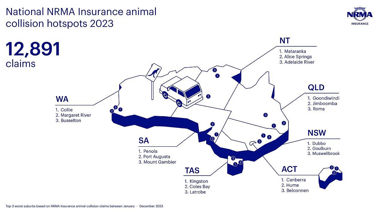 The top danger spots for animal collisions in every state and territory in Australia, according to collision claim data. Picture: NRMA