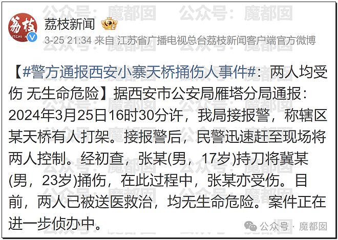 震惊！某地街头忽然出现大量赤身裸体人士？真相到底是什么？（组图） - 51