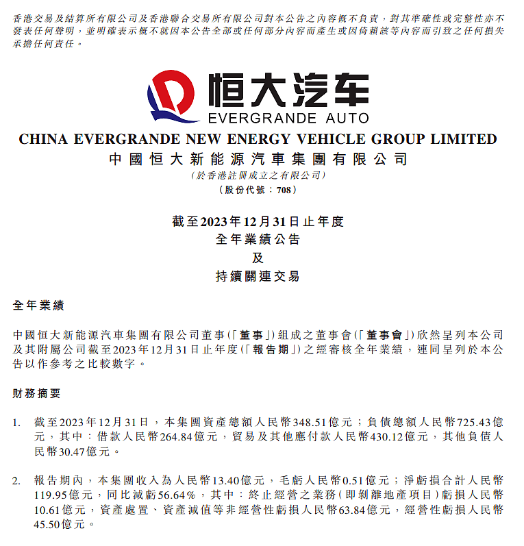 已亏1100亿元！恒大汽车：资金足够再撑1年，将继续研发新车型！天津工厂停产，“救命钱”可能要“黄”（组图） - 2