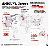 全球房价最难负担城市揭晓！澳洲三大城市皆上榜，悉尼第二，香港位居榜首（组图）