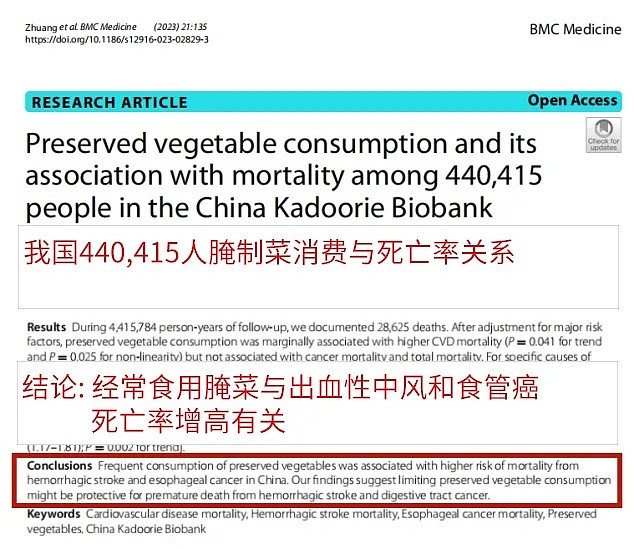 明明很重视养生，却被确诊癌症！医生：这个吃饭习惯害了她（组图） - 3