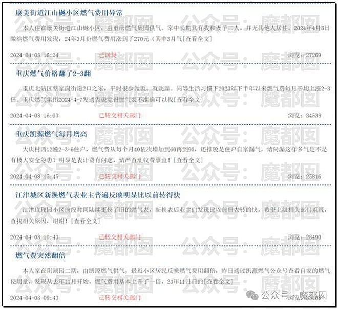 疑惑！燃气换表后我竟平白无故欠费1万7？老百姓激愤质疑（组图） - 35