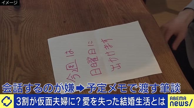 日本假面夫妻17年不说话，交流靠纸条！吃饭像喂猪！却没人提离婚…（组图） - 8