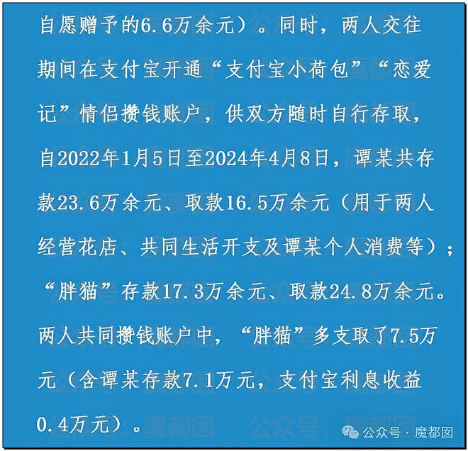 热搜第一！重庆警方发长文通报“胖猫事件”，细节引发巨大争议（组图） - 24