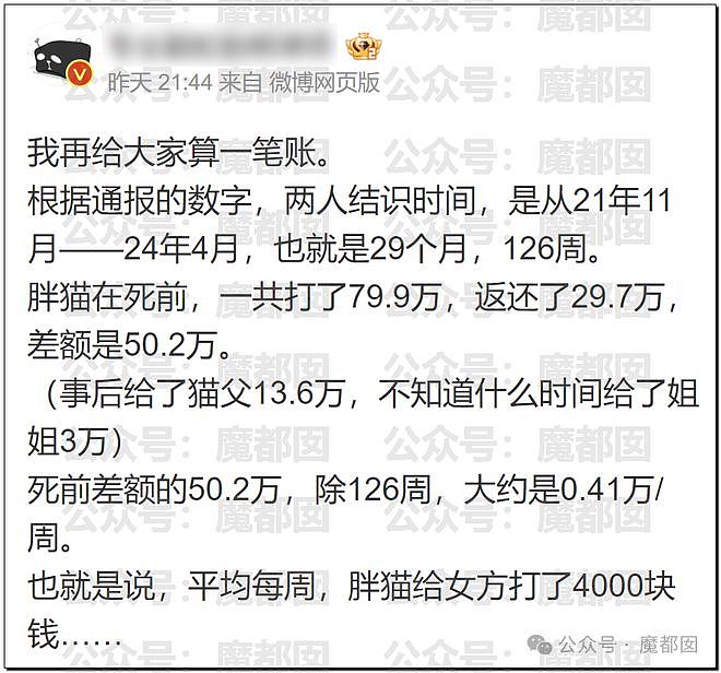 热搜第一！重庆警方发长文通报“胖猫事件”，细节引发巨大争议（组图） - 79