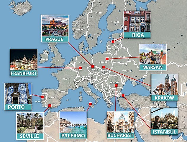 The cheapest and best value cities in Europe for Aussie travellers to visit have been revealed, with experts factoring the average cost of accommodation, sightseeing, food and non-air travel