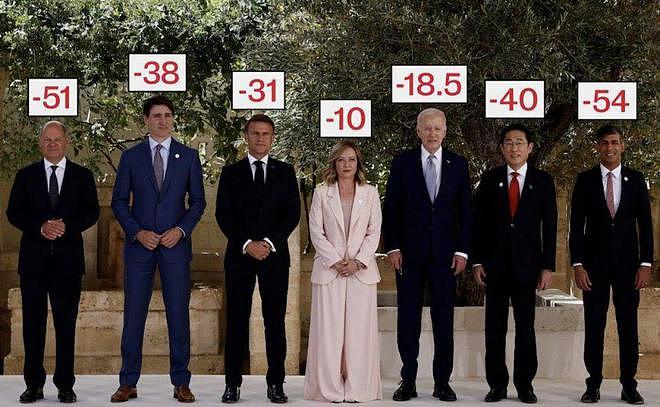 朔尔茨66岁了，G7首脑们为他唱生日歌却跑调，被评都是“跛脚鸭”（组图） - 6