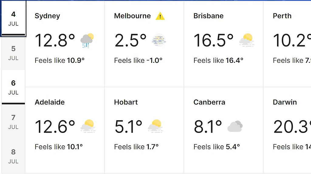 澳洲多地明天起气温回升！悉尼最高温度达18度，墨尔本保持凉爽（组图） - 3