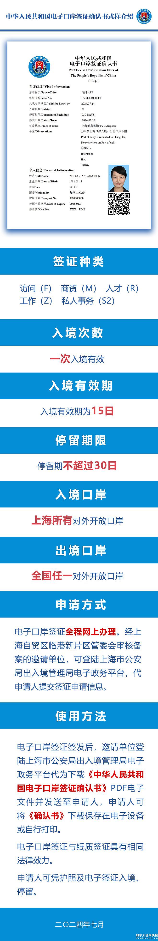 回国更方便！中国签发电子口岸签证，一次有效，停留期不超30日（图） - 1