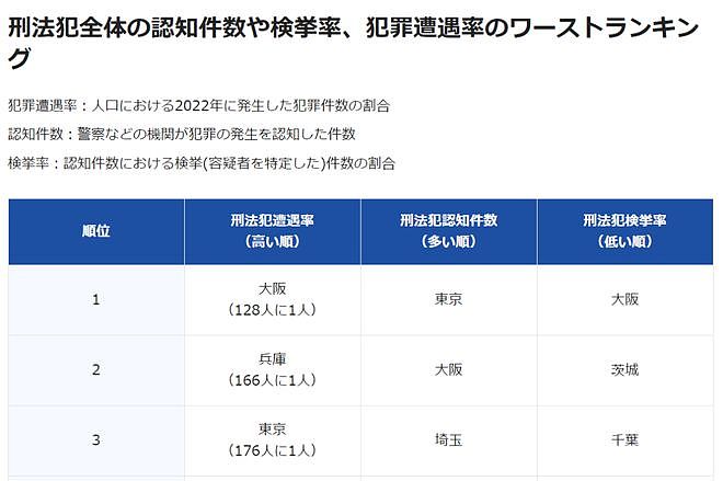 中国游客日本当街遭抢劫被刺！凶手持刀大喊“给钱”，目前仍在逃跑中…（组图） - 10