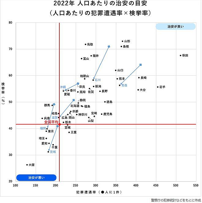 中国游客日本当街遭抢劫被刺！凶手持刀大喊“给钱”，目前仍在逃跑中…（组图） - 11