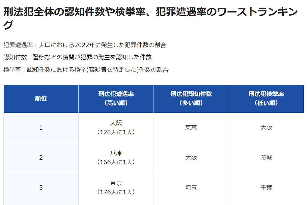 中国游客日本当街遭抢劫被刺！现场血迹斑斑，凶手持刀大喊“money”！目前仍在逃...（视频/组图） - 10