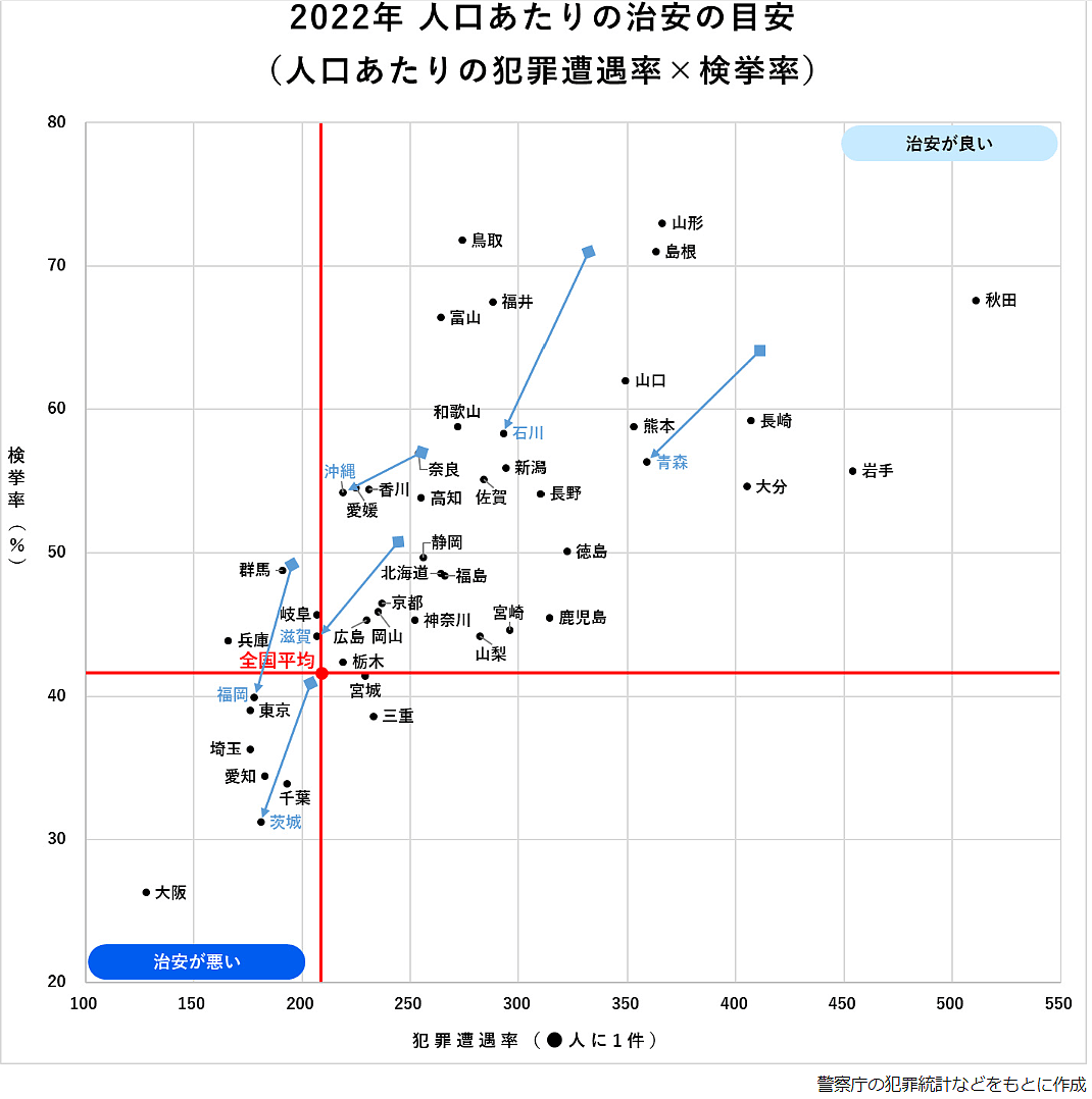 中国游客日本当街遭抢劫被刺！现场血迹斑斑，凶手持刀大喊“money”！目前仍在逃...（视频/组图） - 11