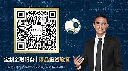 【每日分析】哈尼亚遇袭,金油暴涨! - 4