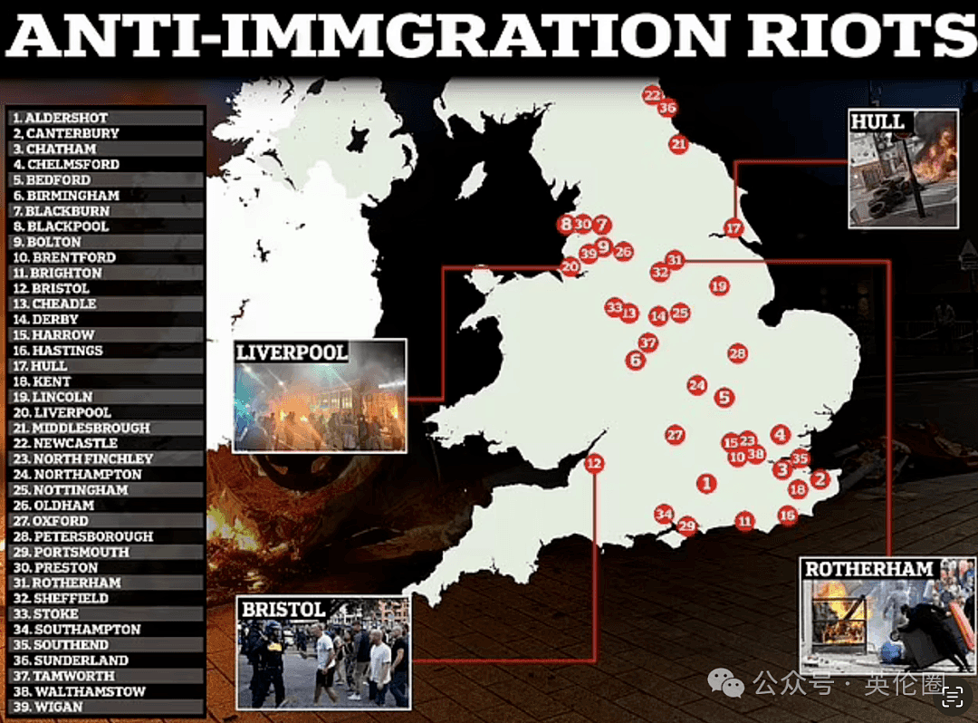 英国成“人间炼狱“：暴徒将在39个城市打砸抢烧！民怨沸腾社会动荡，英媒：人民不相信政府...（组图） - 1