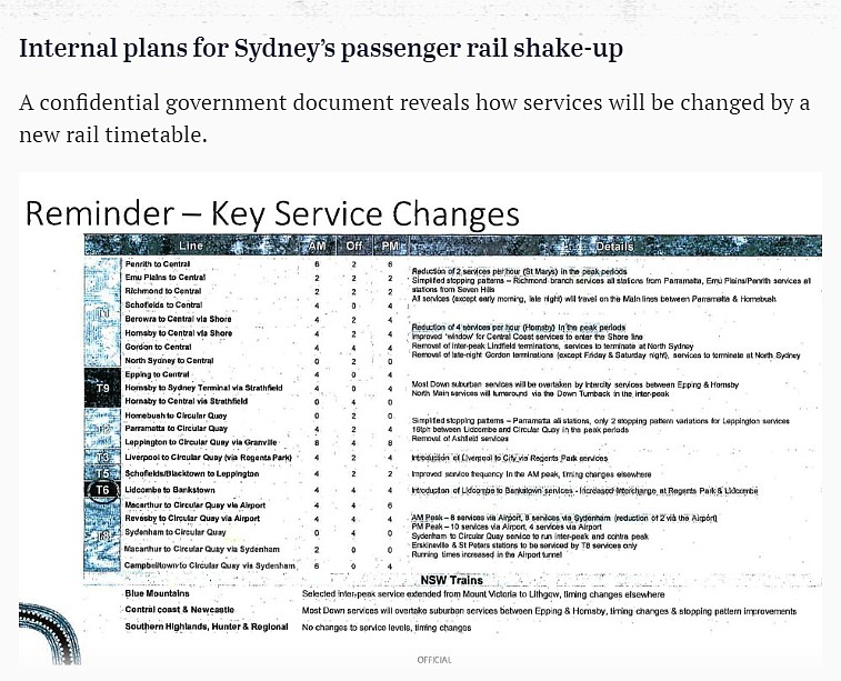 悉尼城铁时刻表进行重大调整！10月20日生效，Gordon受影响（组图） - 2