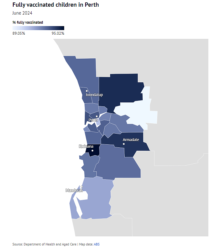 西澳儿童疫苗接种率竟最低！珀斯排倒数第二！（组图） - 4