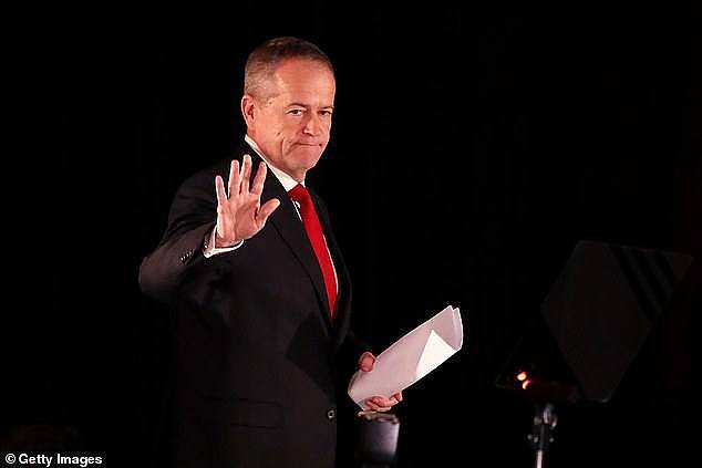 Labor leader Bill Shorten's (pictured) plan to get rid of negative gearing contributed to him losing the 'unloseable election' to Scott Morrison in 2019