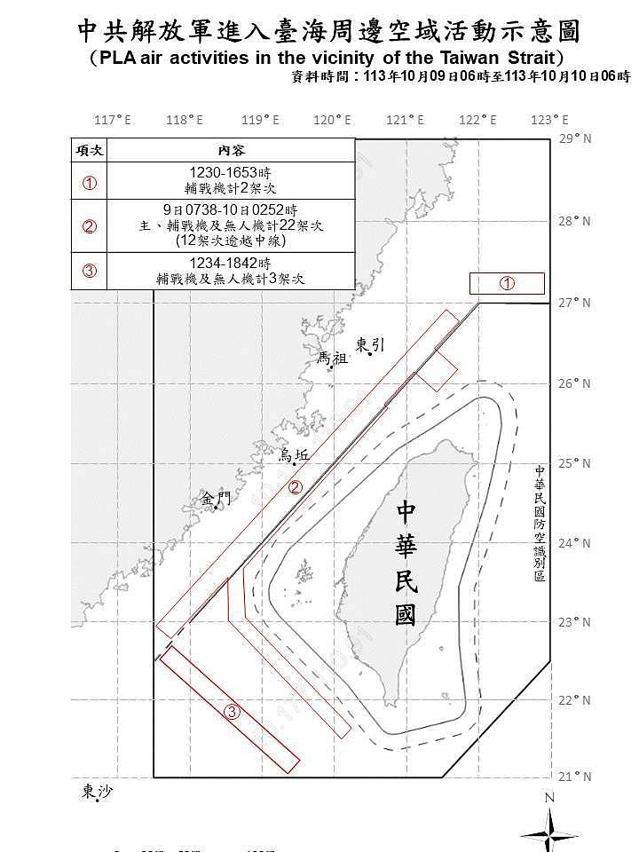 台湾国防部示意图。