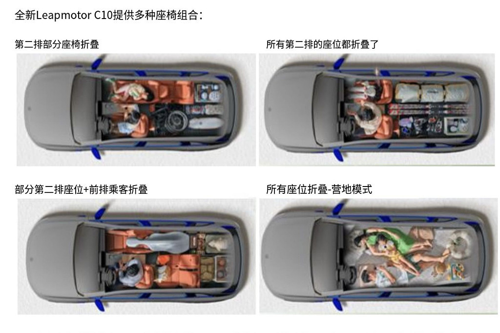 Leamotor澳大利亚自豪的宣布推出全新的LeapmotorC10中型SUV，设计与科技的双料王者！ - 3