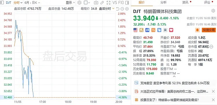 【美国大选】特朗普胜选后与艾博年通话，两人将举行会晤；拜登全国讲话吁民众爱国（视频/组图） - 97