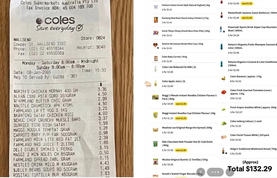 近20年前的一张Coles小票引热议！看到上面的价格，澳人哭了...（组图） - 2