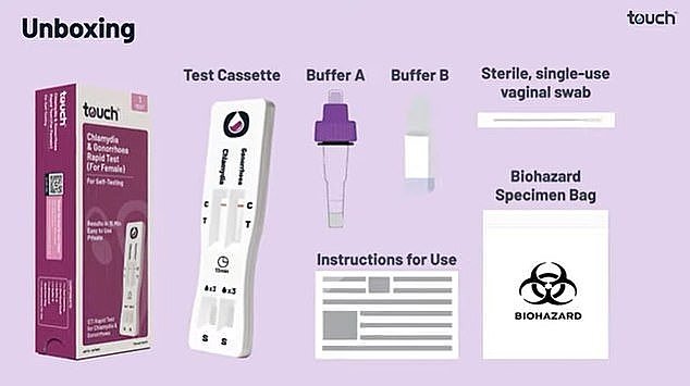 The first ever self-test kits (pictured) can detect two different infections in just 15 minutes