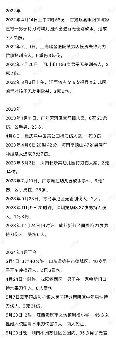 继珠海献忠后，北京、湖南再爆蓄意开车冲撞！传死伤人数过百！官方未发布相关消息（视频/组图） - 15