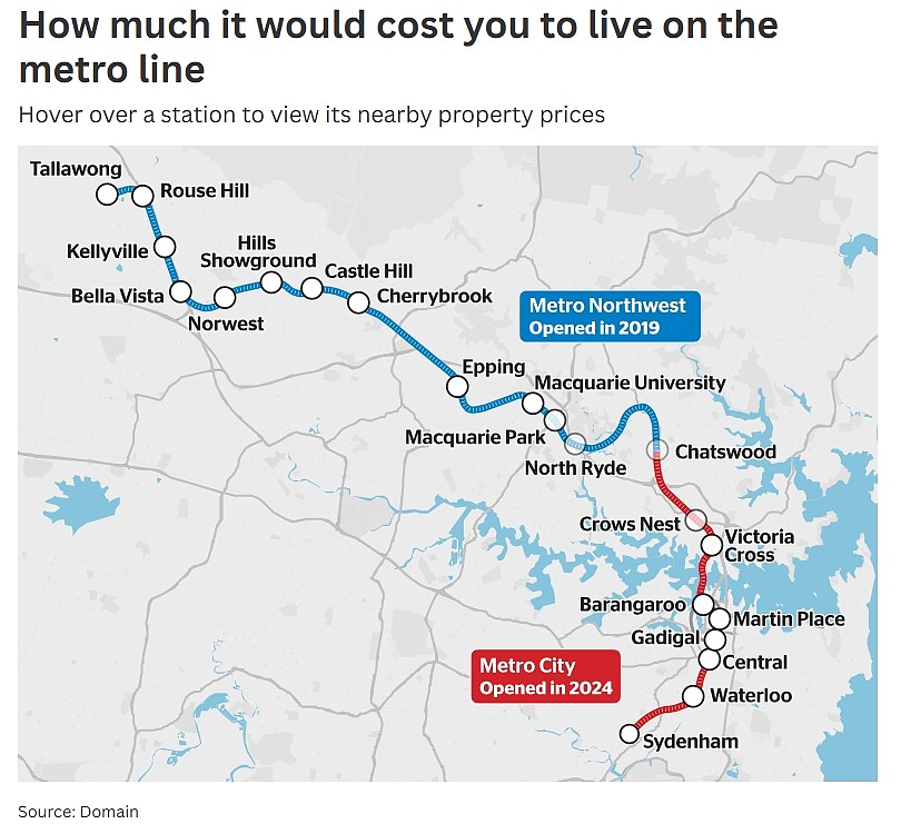 悉尼地铁沿线房价大盘点！Chatswood最贵，中位价高达$339万（组图） - 2