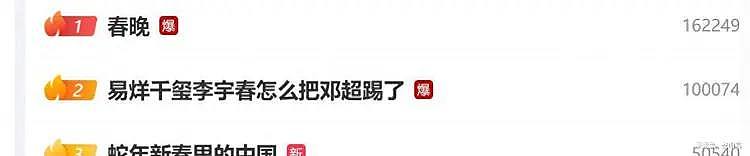 2025年央视春晚亮点吐槽点不断！网友：《借伞》毁了《白蛇传》，陈奕迅张雨霏合唱《孤勇者》，春晚同款登顶热搜榜（视频/组图） - 1